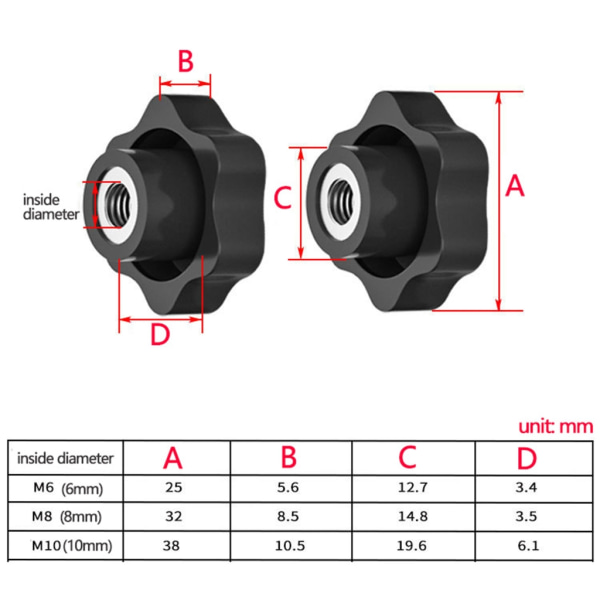 Gängade svarta knoppar Set med 10 tummuttrar Hållbar för snabb och säker fastsättning null - M10