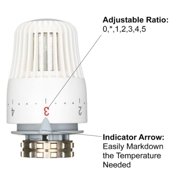 Programmerbar värmetermostat Trådlös temperaturkontroll Radiatortermostatventilhuvuden Endast hållbar för uppvärmning