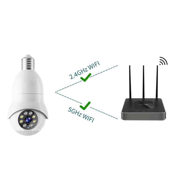 Trådlös WIFI inomhuskamera 1080P 5Ghz Dual-band Home Security Monitor Tvåvägssamtal Autospårning Mini glödlampa form