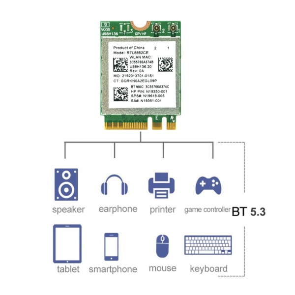 WiFi 6E nätverkskort RTL8852CE M.2 NGFF trådlös adapter 2.4/5/6Ghz Bluetoothkompatibel5.3 Stöd MuMIMO Wifi-mottagare