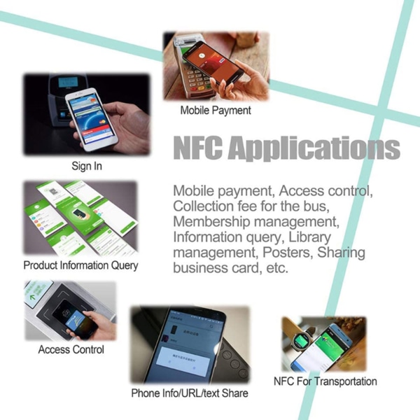 Paket med 100 NTAG215 NFC-kort NFC-tagg skriven av Tagmo Amiibo fungerar med switch
