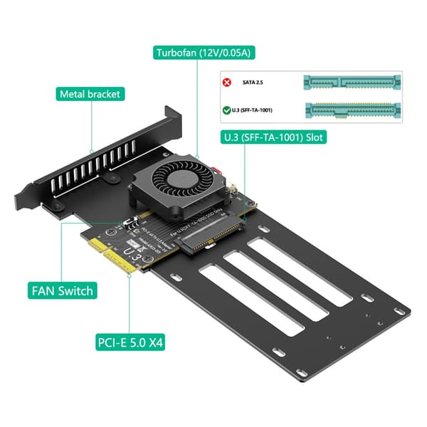 Højtydende U.3-adapterkort til PCIe 5.0 4X til NVMe SSD-forbindelse