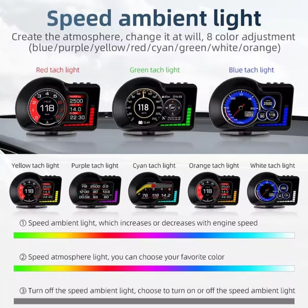 Avansert bil Head-Up Display med doble OBD2 arbeidsmoduser for bilindustrien