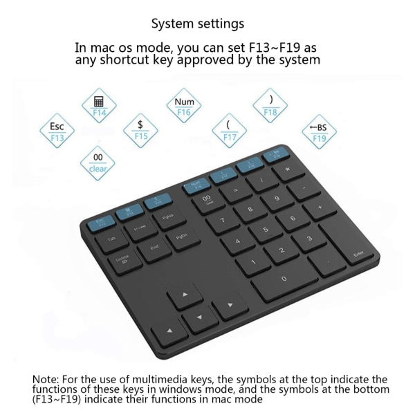 Bluetooth-kompatibel 5.0 Trådlös numerisk knappsats 35 tangenter Digitalt tangentbord för bokföringskassör Fler system PC-surfplattor