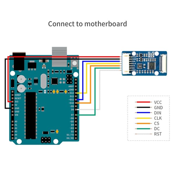 Displaymoduler SPI/I2C-grensesnitt Lys Blå Fargeskjerm