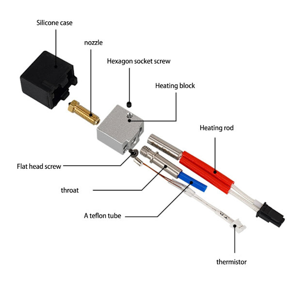 3D Printer Hotend Kit til 2 Plus Hotend Serie Dyse Samlet Sæt