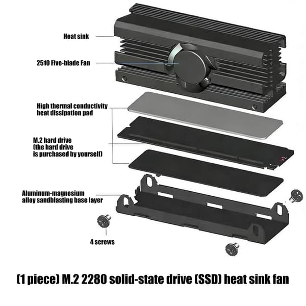 Køleventilator i metal til M.2 2280 SSD for optimal varmeafledning