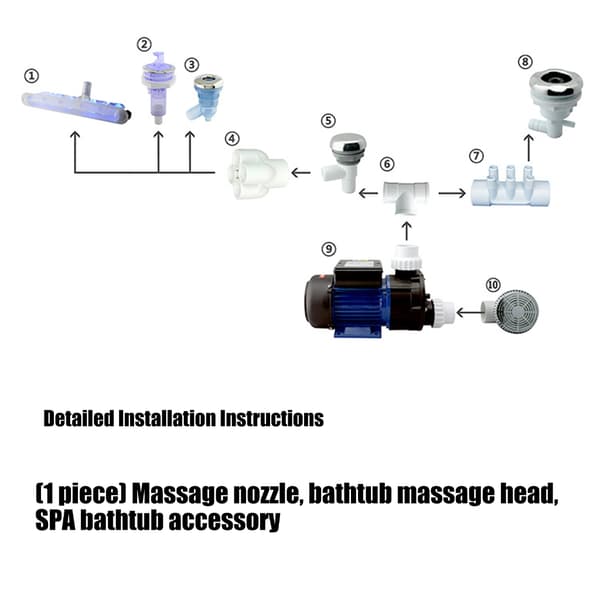 Massagemunstycke Tillbehör Plast Pool Badkar Bubbelpooler Utrustning Badkar