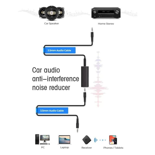 Play 3,5 mm Ground Loop Isolator Eliminerer Bilstereo