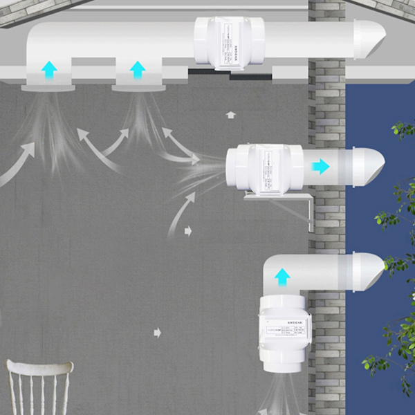Højeffektiv kanalventilator til luftcirkulation i dyrkningstelte, hydroponiske systemer