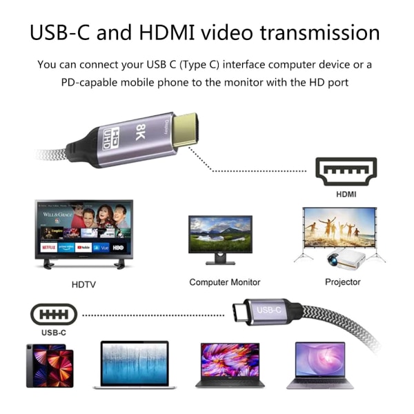 Typ-C till för HDMI Converter Adapter för USB C Laptop/Smartphone 4K 144Hz / 8K 30Hz