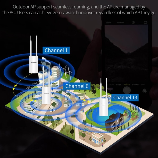 CFEW71 2,4 GHz utomhus 300 Mbps Power rundstrålande täckning Access Point Garden Street Wifi-basstation