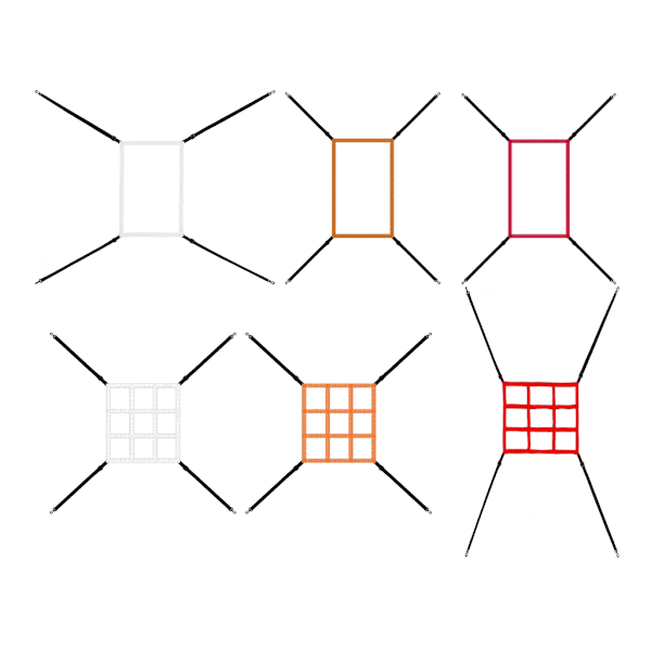 Träffande Slag Fångande Kastande, Baseball Träningsnät Softball Träningsnät White 9 grid target net