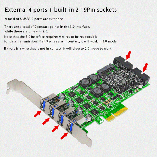 Diamond Grade PCI för Express Pci-e för USB 3.0 Expansion Card Lift 8 Ports Controller Sata Power Independent 4 Channels