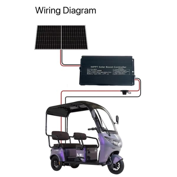 Avanserte 1000W solcellebatteriladere designet for best energiutnyttelse