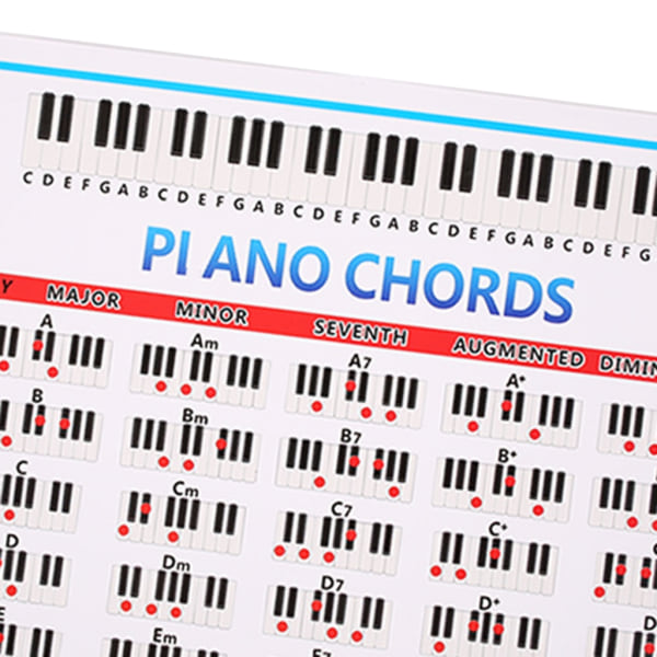 Fullt illustrerade pianoackorddiagram tangentbord notdiagram utbildning gåva L