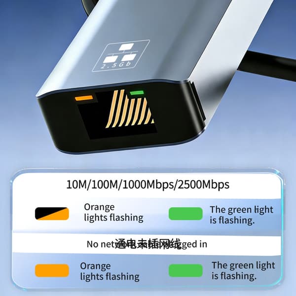 2.5G Type C/USB til RJ45 Gigabit Ethernet-adapter kablet nettverkskonverterer