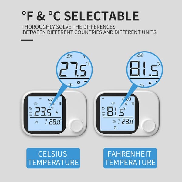 RF433 Aktiverad Programmerbar Termostat Manuell Auto Läge Stor LCD-skärm