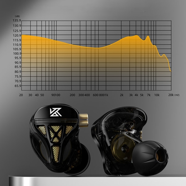 KZ-DQS 3,5 mm Plug- Hörlurar Dynamiskt ljud HIFI In-ear Mikrofon Trådbundna hörlurar Sport Gaming Headset Game Öronproppar A