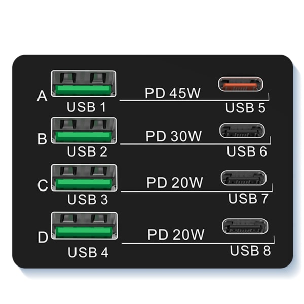 Snabbladdningsbas 110W USB laddaradapter Trådlös laddare QC3.0 Type-C PD Laddare Dockningsstation Stativ US/EU-UK-AU Plugg null - AU
