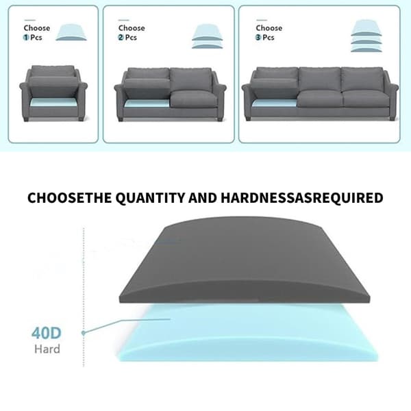 Premium Hængende Sofa Støtte Skum Pad 40D Densitet For Sidste Formfastholdelse
