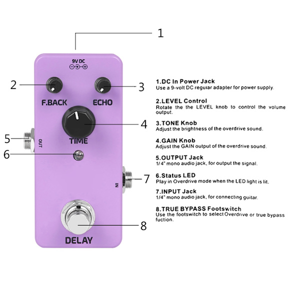 DC9V Mini Single Effect Pedals Gitarr Delay Pedal Delay Gitarreffektpedal