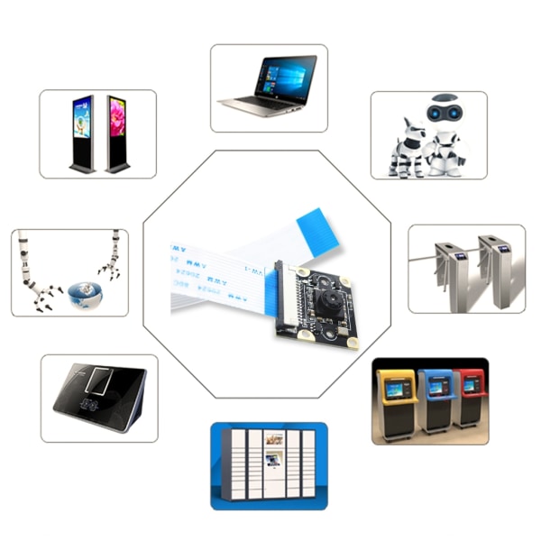 5 megapixel 1080p sensor OV5647 minikamera videomodul för RPi 2/4/3B+