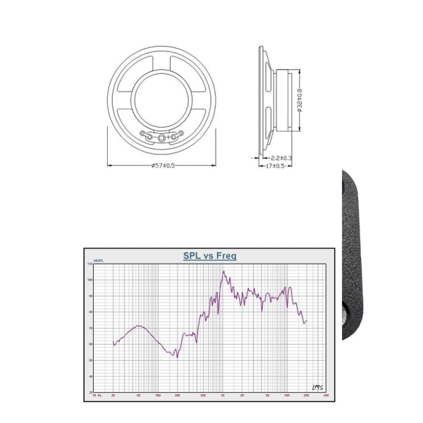 Snygg 2-tums fyrkantig stereowoofer HIFI-högtalarkylning, metallkonstruktion, 20W, 4Ω null - B