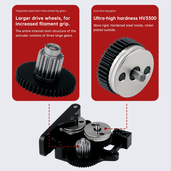 3D-skrivare tillbehör HGX-LITE-Extruder Reduction Gear Extruder Alla metall Aluminiumdelar Extrudermotor av härdat stål Black
