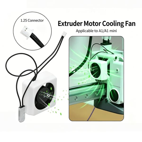 24VDC ekstruder køleventilator til og Mini 3D-printere forhindrer tilstopning