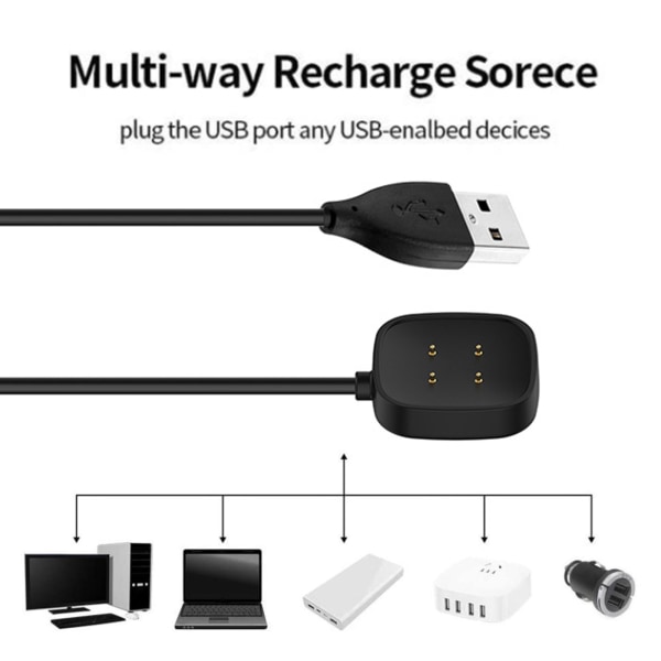 USB laddningssladd Dockningsfäste Base Magnetisk laddare Adapter för Fitbit Versa 3