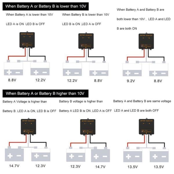 24V Batteri Equalizer Ultra-lav Intern Modstand Intelligent Beskyttelse