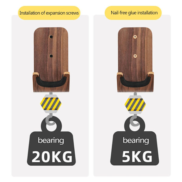 Väggmonterad gitarrhängare för elgitarr och ukulele B