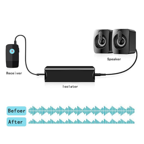 Play 3,5 mm Ground Loop Isolator Eliminerer Bilstereo