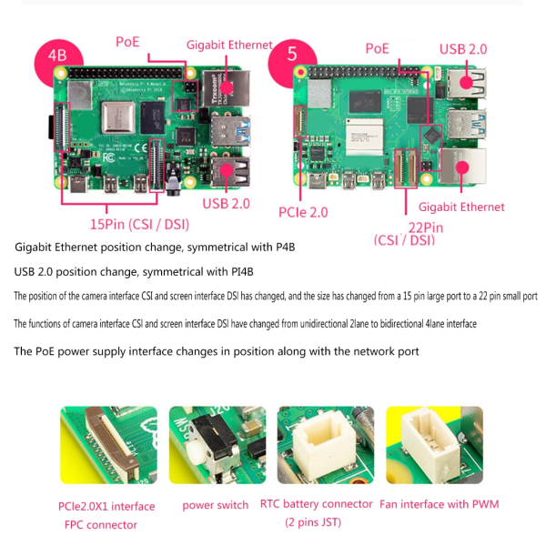 För RPI 5 4/8GB RAM Development Board 40Pin Header Trådlös Bluetooth-kompatibel null - 4G