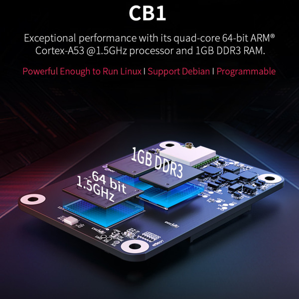 CB1 Core Board Allwinner H616 Quad-core Cortex-A53 CPU 1,5 GHz processor 1 GB DDR3L-minne för Linux Debian Programmerbar