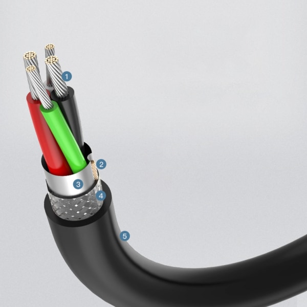USB 2.0 förlängningskabel hane till hona förlängningskabel USB 2.0 kabel förlängd 300 cm
