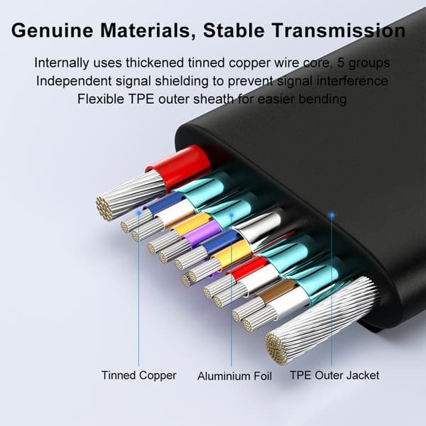 USB 4-kabel Typ C förlängningskabel 40 Gbit/s USB C dataöverföringskabel PD240W