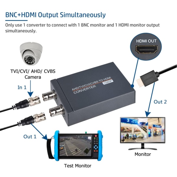 4 i 1 AHD/TVI/C-VI/CVBS till HDMI-kompatibel omvandlarsignalöverföringsadapter