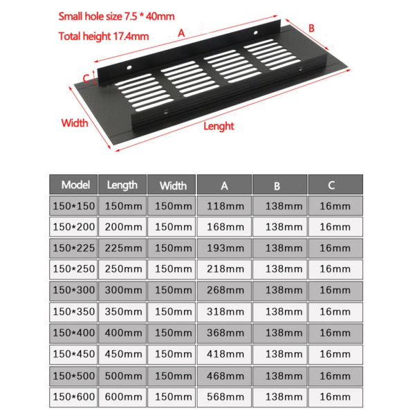 Luftventil Deksel rektangler Metall lamellgitter Deksel for garderoberskap Black 150x500mm