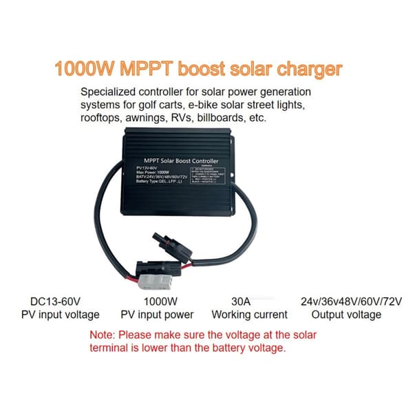 Avanserte 1000W solcellebatteriladere designet for best energiutnyttelse