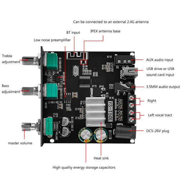 2x50W 2.1-kanals Bluetooth-kompatibel Digital Power Amplifier Board Amp