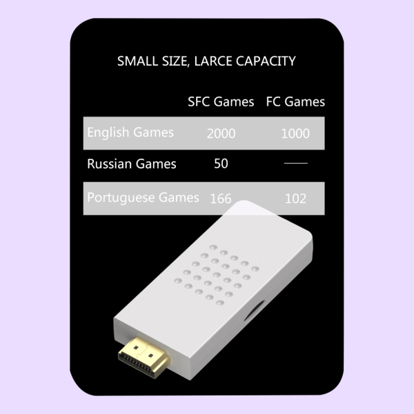 16-bitars trådlös retro TV-spelkonsol för Super SNES NES 3000 + spel 4K 1/4G Game Stick för SFC Drive-dubbelspelare null - 1