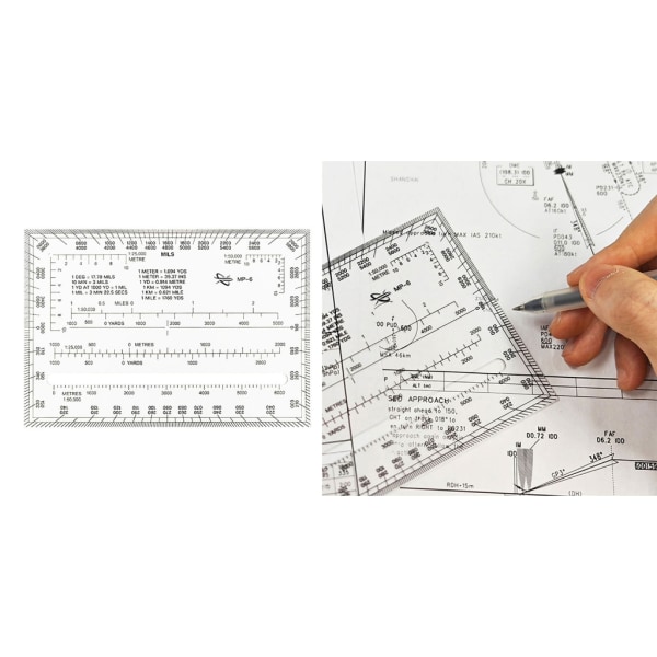 Militär gradskiva Yttre kanter 0-6400 Miles Koordinatskala Kartmätverktyg