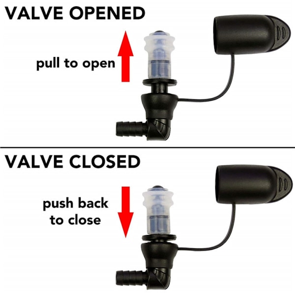 Hydrationsväskor BitesValves med lock för dricksmunstycken