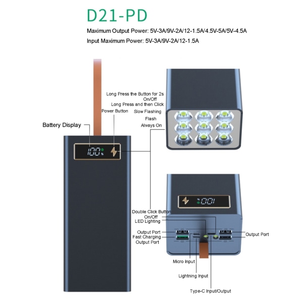 21x18650 batteriförvaringsbox PD Snabbladdning Power Bank- case Stöd för trådlös laddning/snabbladdningsfunktioner Black - C