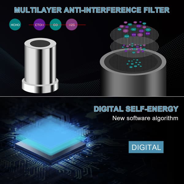 Luftkvalitetsmåler Indendørs Nøjagtig Lufttester Formaldehyd HCHO TVOC Sensor