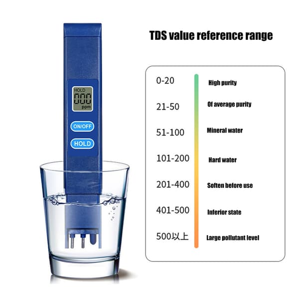 Effektive batteridrevne vanntesteranalysatorer for trygt drikkevann