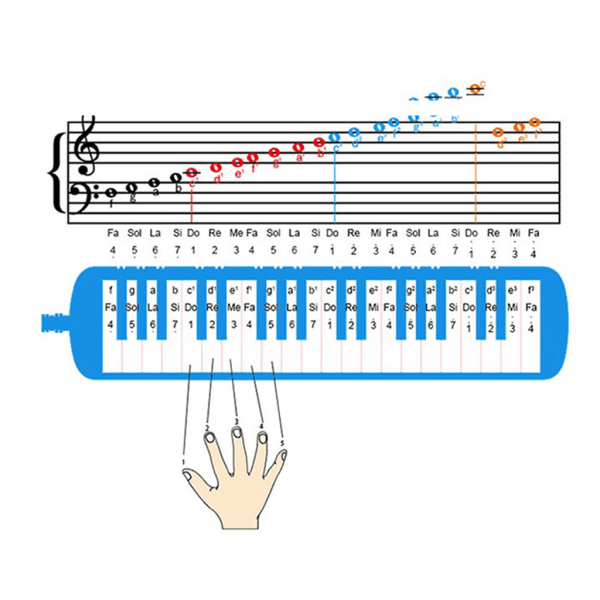 Hållbar 32 Piano Tangenter Melodica Med Väska Musikinstrument Nybörjare Black