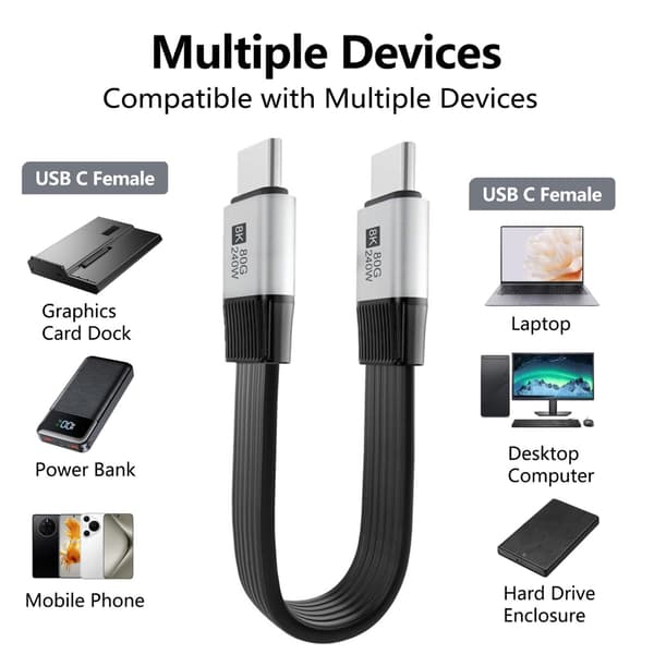 Forlengelseskabel 240W Hurtiglading USB C-kabel 80 Gbps dataoverføring støtter